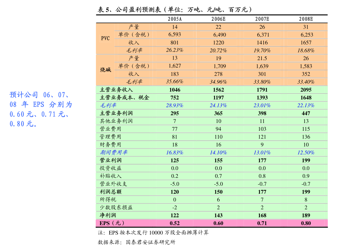 锐明技术:关于2025年股票期权激励计划内幕信息知情人及激励对象买卖公司股票情况的自查报告