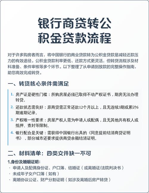 贷款公积金贷款买房流程_青岛房贷商业贷款转公积金贷款时间_青岛异地买房提取公积金手续