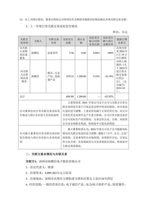 长盈精密人形机器人业务布局_长盈精密股票期权激励计划_股票期权激励是利好吗
