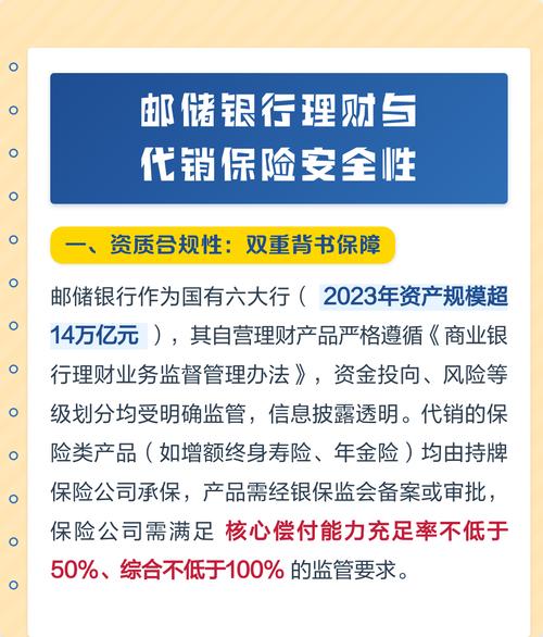 邮储银行保险理财产品收益分析_邮储银行保险理财产品安全性_保险理财规划的步骤