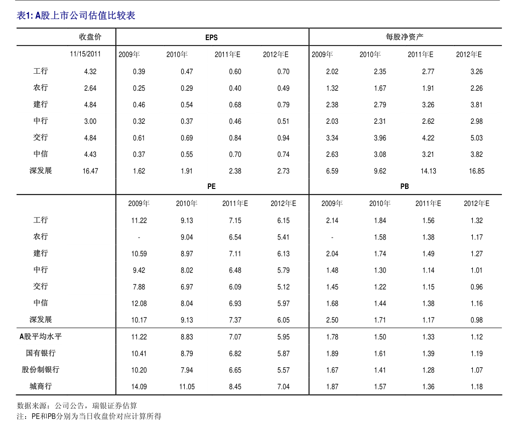 上市公司股票期权激励计划_雷赛智能股票期权激励计划最新进展_雷赛智能2022年股票期权激励计划部分股票期权注销