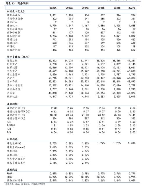 中山大洋电机股份有限公司股票期权激励计划第一个行权期可行权股票期权数量_中山大洋电机股份有限公司2023年股票期权激励计划第一个行权期行权条件成就公告_上市公司股票期权激励计划