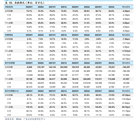 上市公司股票期权激励计划_注销维科技术股票期权激励计划_维科技术股票期权激励计划预留授予未行权部分