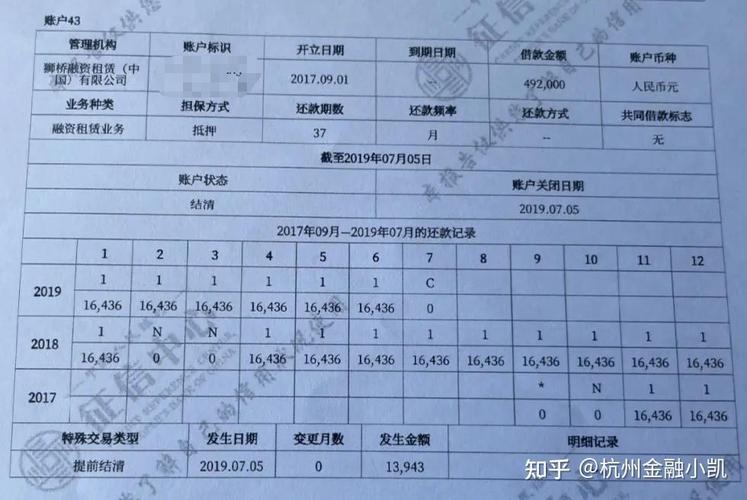 惠农贷逾期一天会上征信吗_用惠农信用卡能贷款吗?_惠农贷逾期一天上征信吗