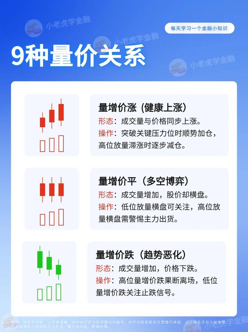股指期货相关指数_股指期货实战策略pdf_股指期货投资策略