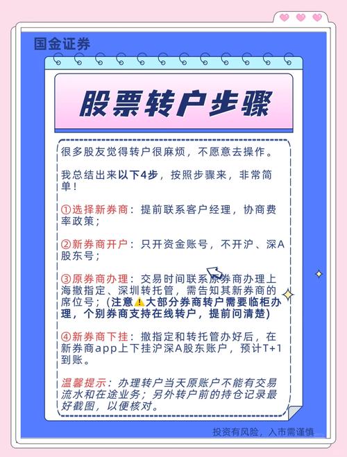 券商升学指南研究_券商研究所民生报告_股票投资教育