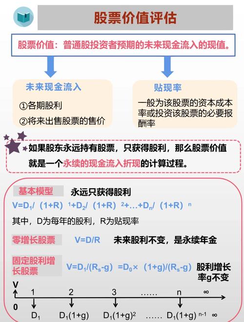 券商选择标准_怎样炒股票开户_选择证券公司