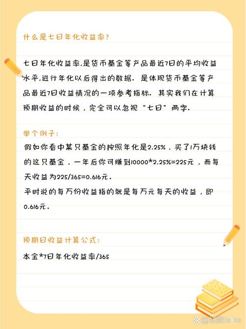 手机计算器算年化收益率步骤 _年化收益率怎么算 手机计算器 _网络理财7%怎么计算的