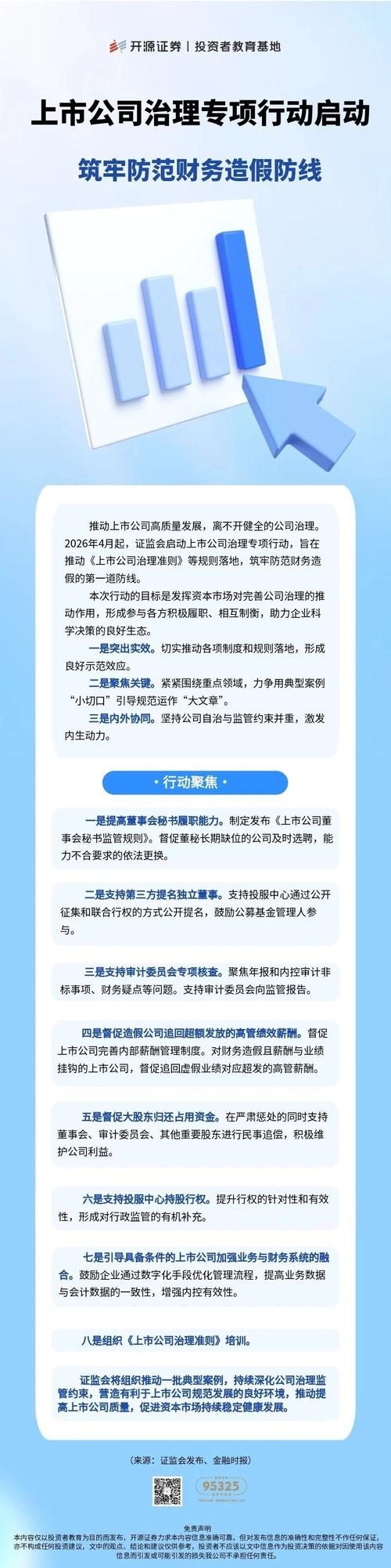 上市公司治理专项行动_公司股票投资账务处理_提升公司内控有效性