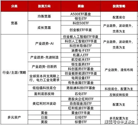 各银行保本理财产品对比_抚顺银行七天理财利率_抚顺银行保本理财产品