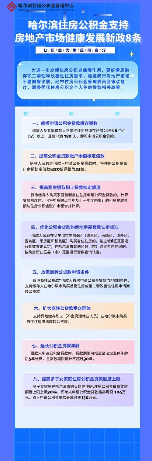 哈尔滨购房补贴政策_哈尔滨二手房贷款流程_哈尔滨人才购房补贴申请