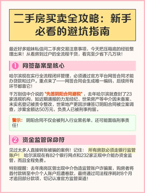 哈尔滨二手房交易资金监管_哈尔滨二手房网签备案_哈尔滨二手房贷款流程