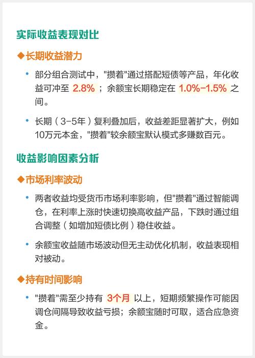 货币基金收益率_易方达天天理财a货币基金 000009_货币基金功能比较