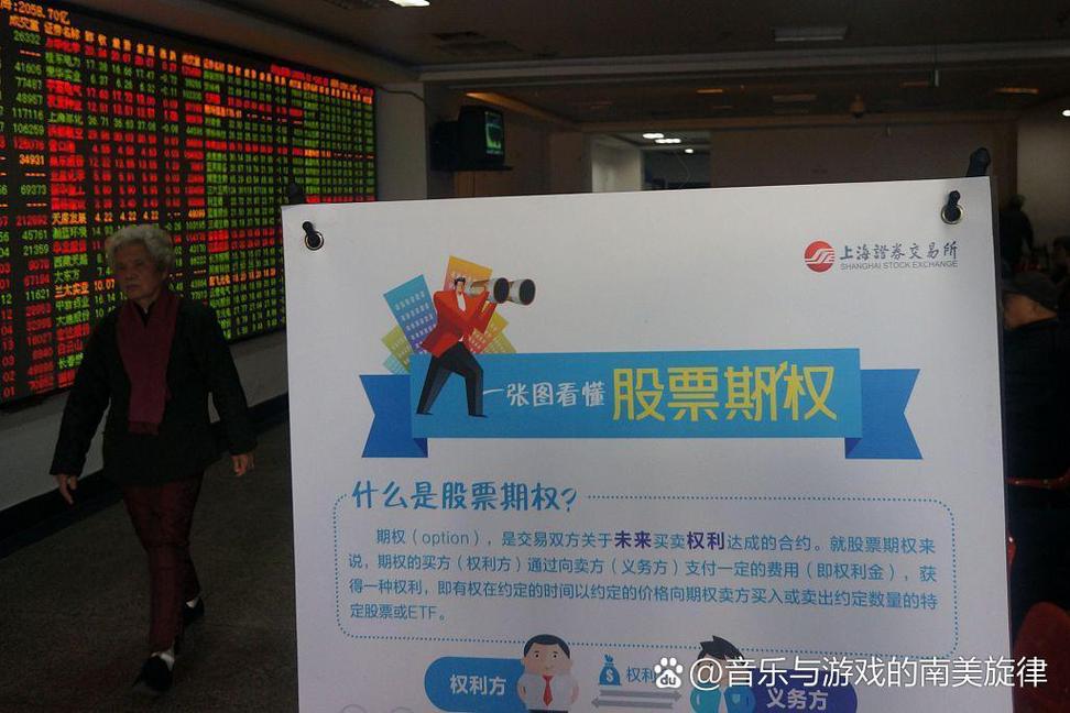 上交所个股期权推出时间表_虚拟股票期权_A股市场个股期权全真模拟交易
