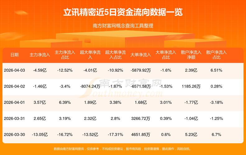 瑞贝卡股票分析_瑞贝卡资金流向解读_股神林园买瑞贝卡公司多少股票