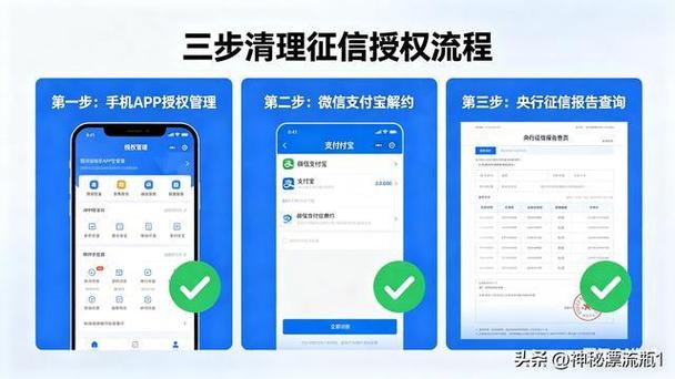 2026年最新操作流程_解除网贷授权_信用钱包能贷款吗