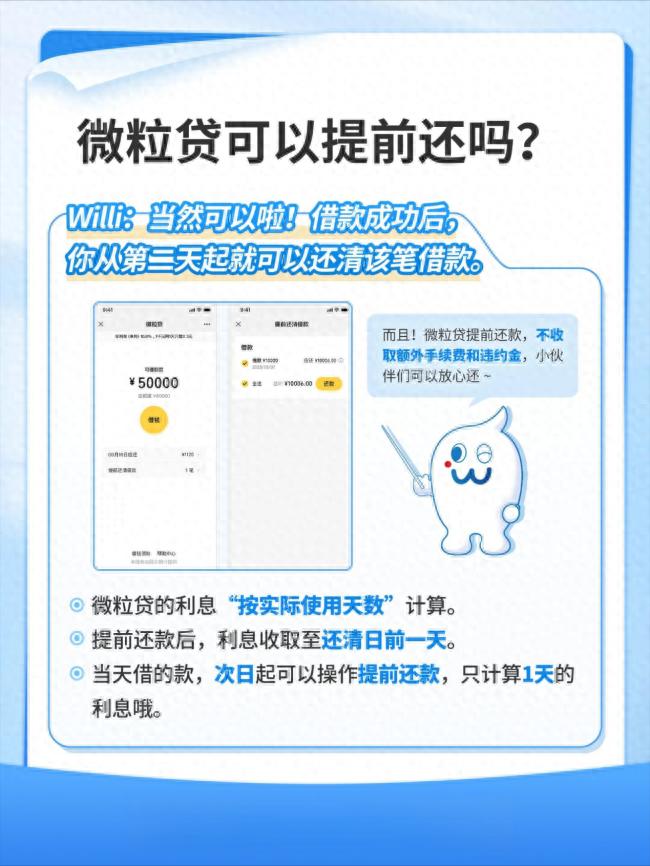 微信微粒贷提前还款_微粒贷还款方式介绍_信用钱包能贷款吗