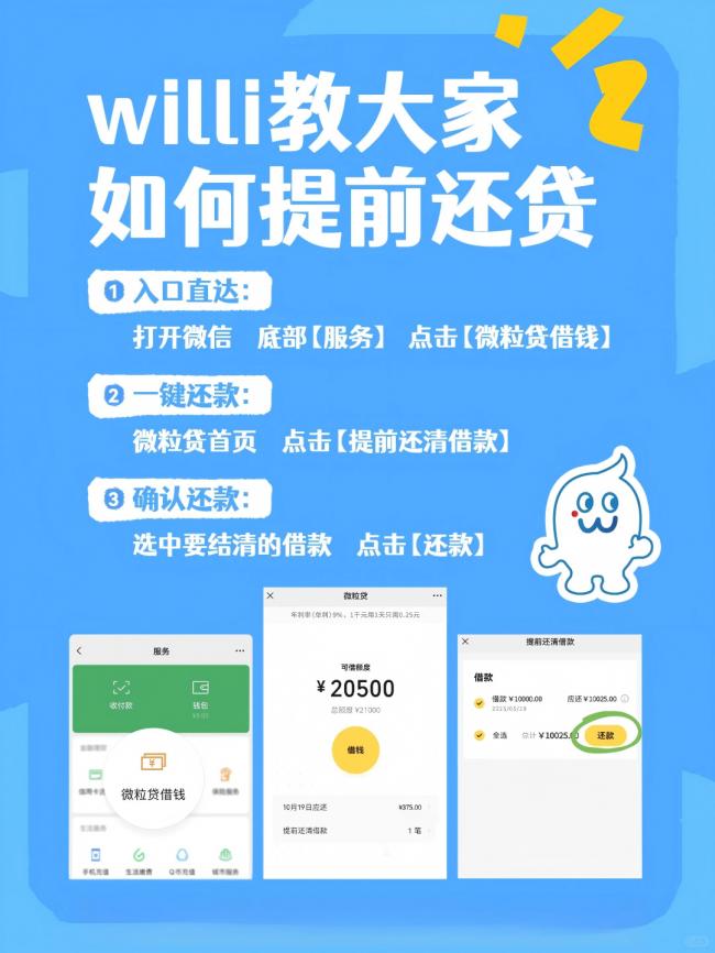微信微粒贷提前还款_信用钱包能贷款吗_微粒贷还款方式介绍