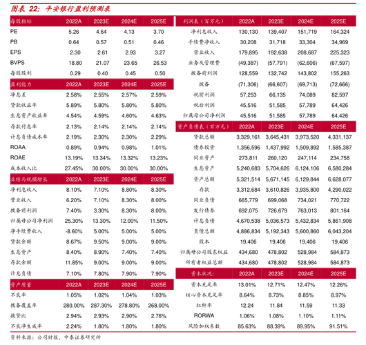 汇顶科技股票期权激励计划限制行权期间_深圳市汇顶科技股份有限公司股票期权激励计划公告_股票期权有效期