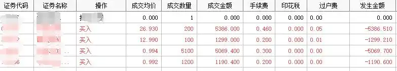 国元证券万0.854免五返现开户_股票交易佣金万分之0.854免五开户返现_上海证券开户最低佣金