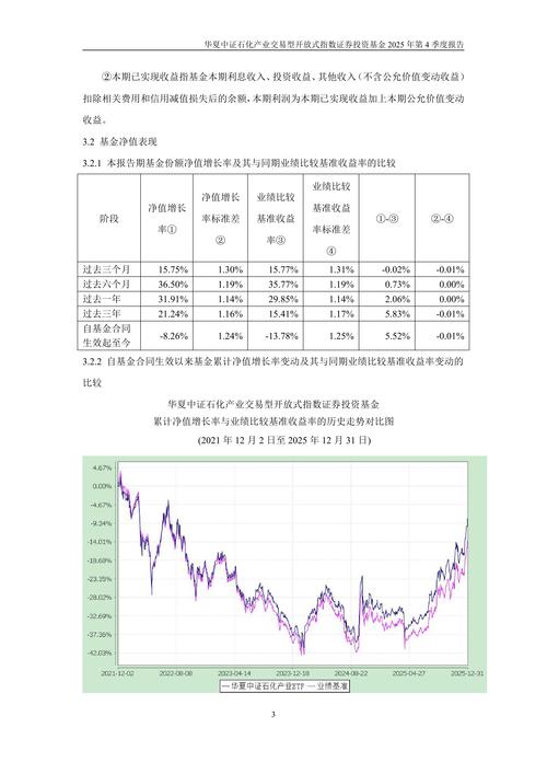 数据ETF516000走势分析_中证大数据产业指数成分股_股票投资数据