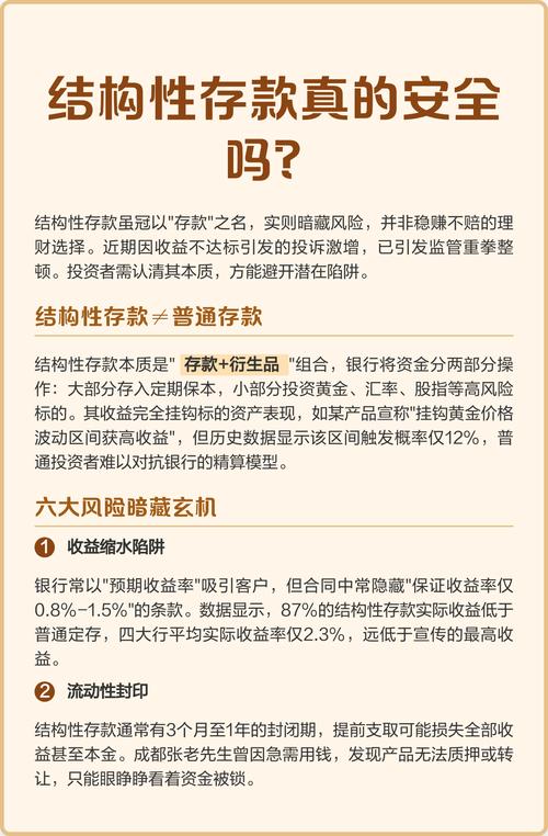 美元结构性存款25036_美元结构性存款预期收益率_银行发行的理财产品有风险吗