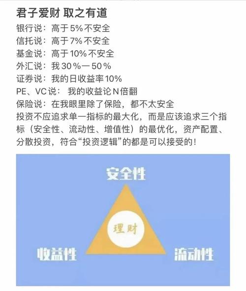 预期收益率不等于实际收益率_结构性产品预期收益率_理财预期收益率 实际