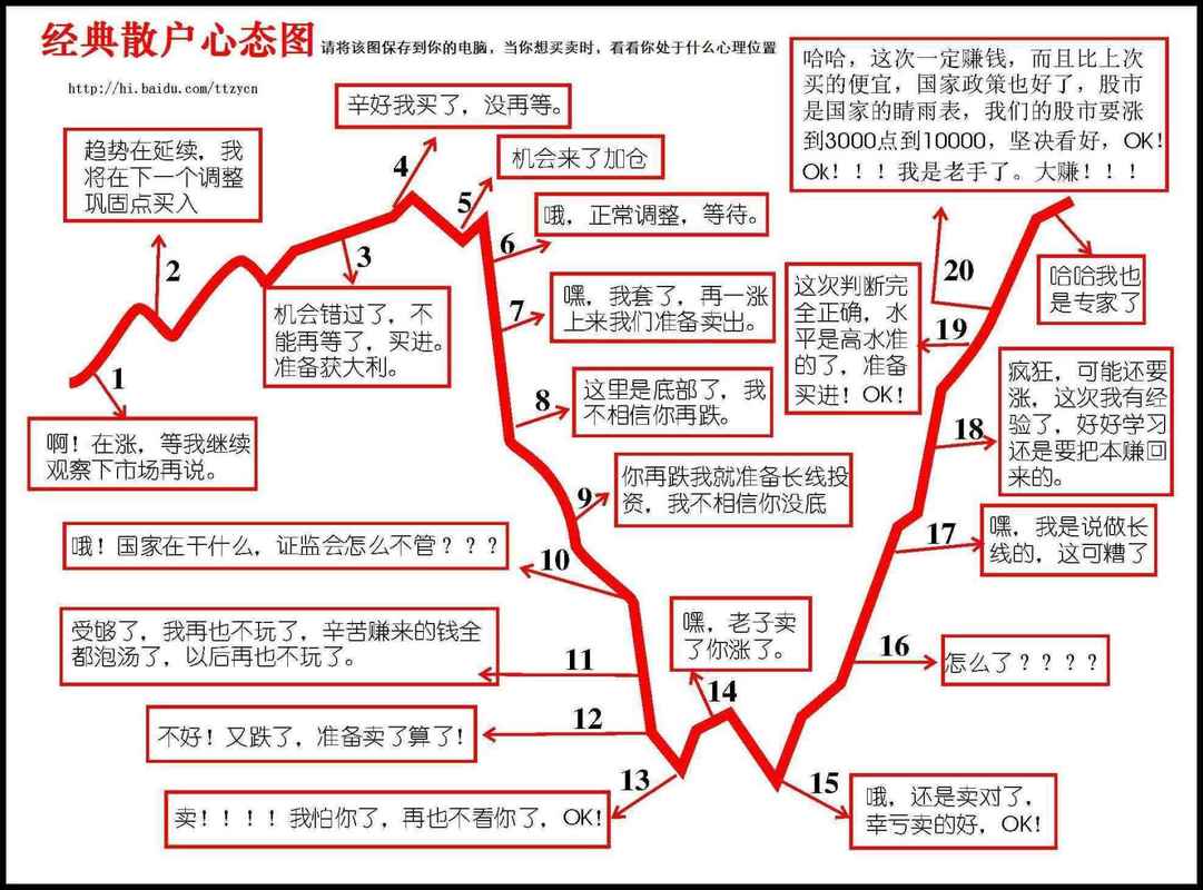 股票期权+考试_50ETF期权上市首日成交占比_期权首日交易市场分析
