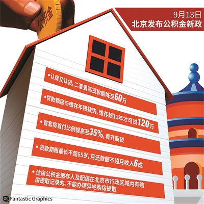 公积金缴存年限与贷款额度_北京租房提取公积金后会影响贷款吗_北京公积金新政