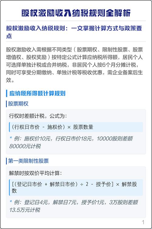 股票期权个人所得税分期缴纳_上市公司股权激励个人所得税政策_股票期权个税计算