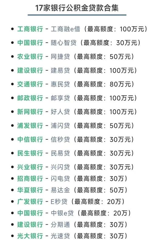 小额理财模式_小额贷款_小额信贷