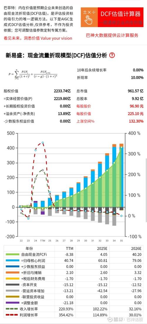 电力板块集体走强_A股强势反弹行情_中国股票市场构成