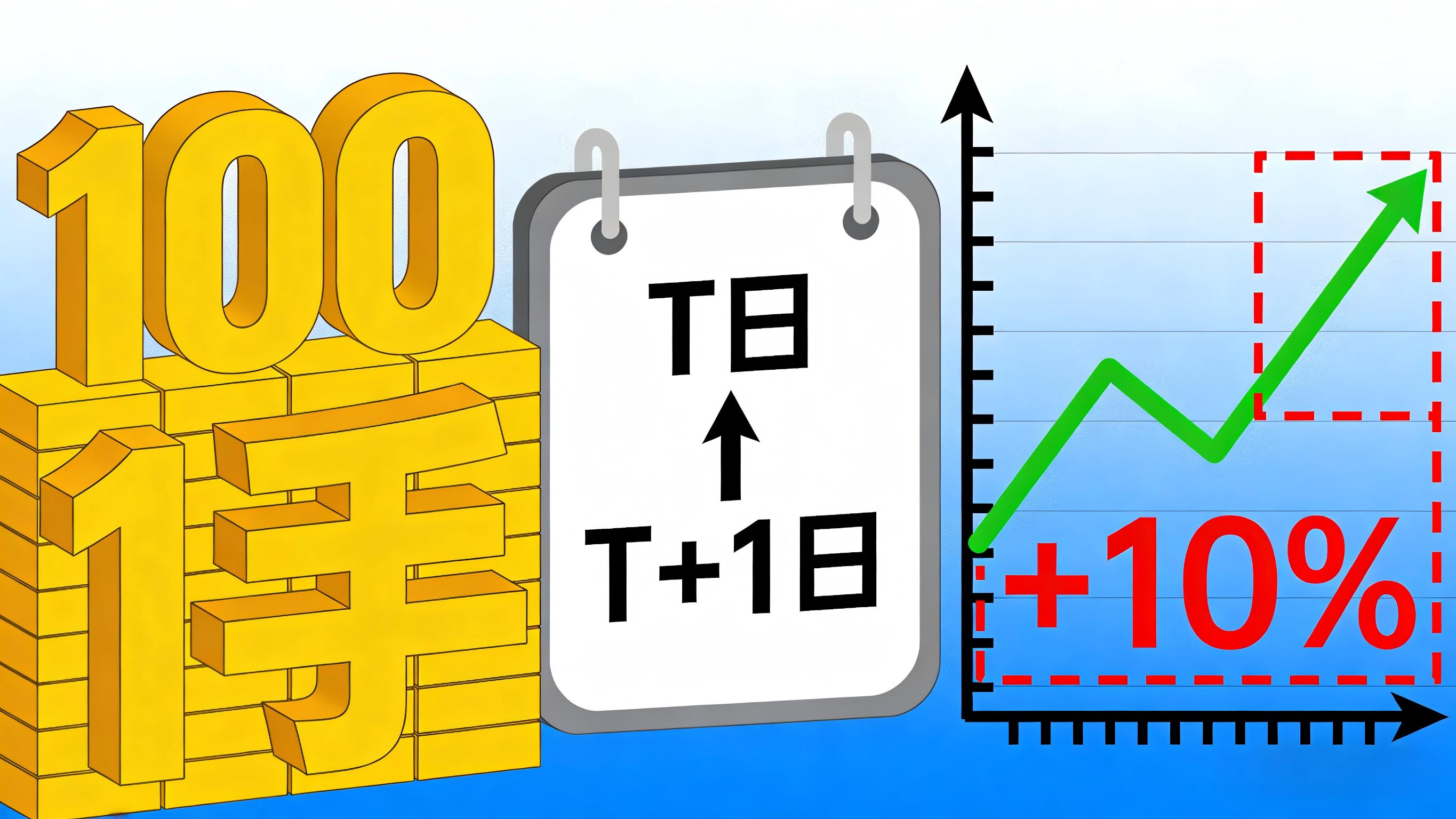 港股 开户_炒股新手入门_A股交易规则详解