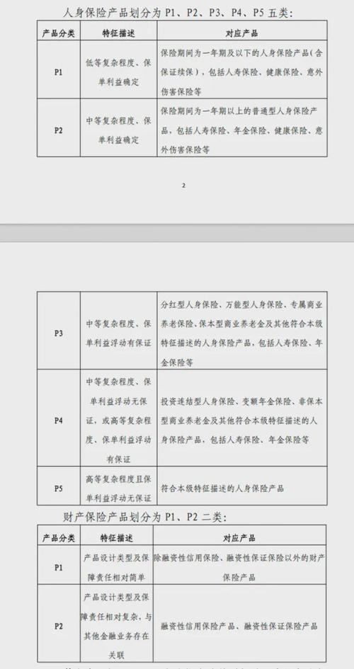 中国银行保险理财产品_李云泽讲话_中国银行保险资产管理业协会更名